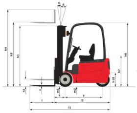 chariot frontal 2,5t 1