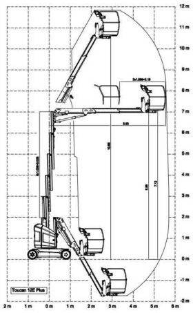 mat vertical electrique 12m 1