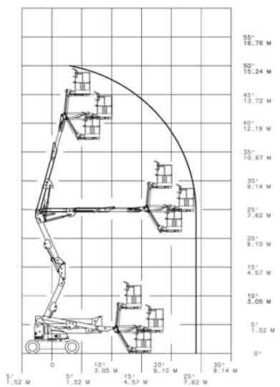 nacelle articulee electrique 16m 1