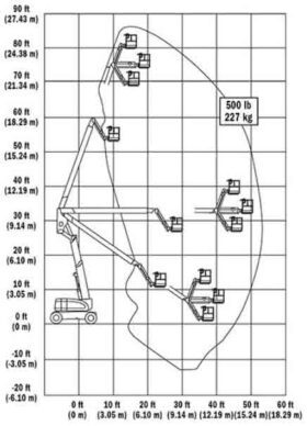 nacelle articulee thermique 26m 1