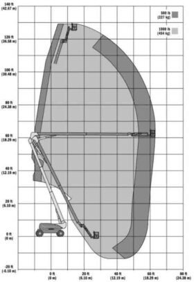 nacelle articulee thermique 40m 1