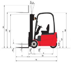 chariot frontal 6m schema