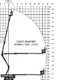 nacelle araignee 26m 1
