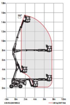 nacelle electrique 16 tt 1