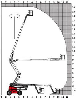 nacelle thermique 20 025 3