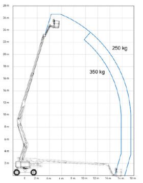 nacelle thermique 26 ha26rtj 1